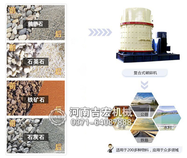 10公分破碎成2毫米,4层立轴制砂机成砂率高达95%！