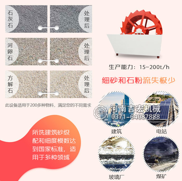 轮斗式洗砂机