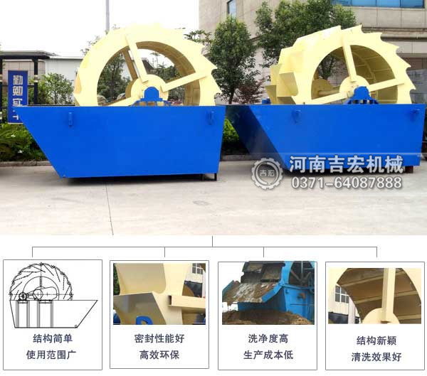轮斗式洗砂机