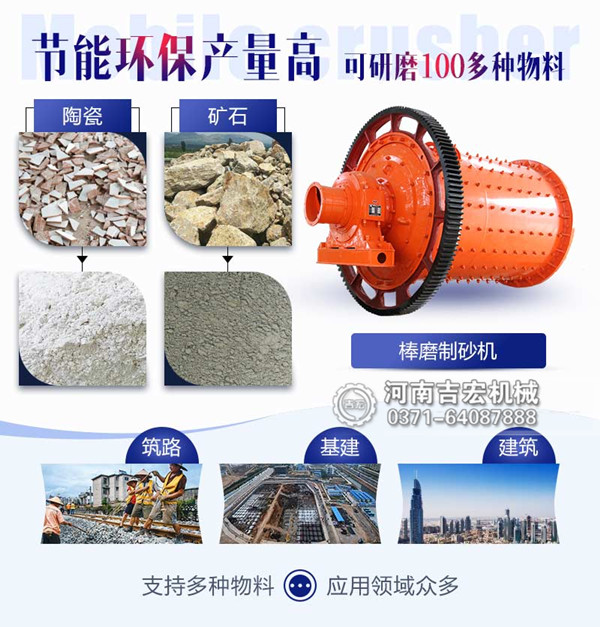 辉绿岩制砂新选择——棒磨机在砂石生产线中的应用！
